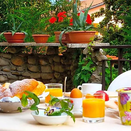 Bed & Breakfast Da Pio